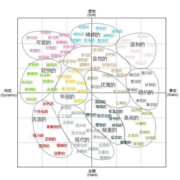 點(diǎn)擊放大！