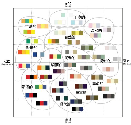 點(diǎn)擊放大！